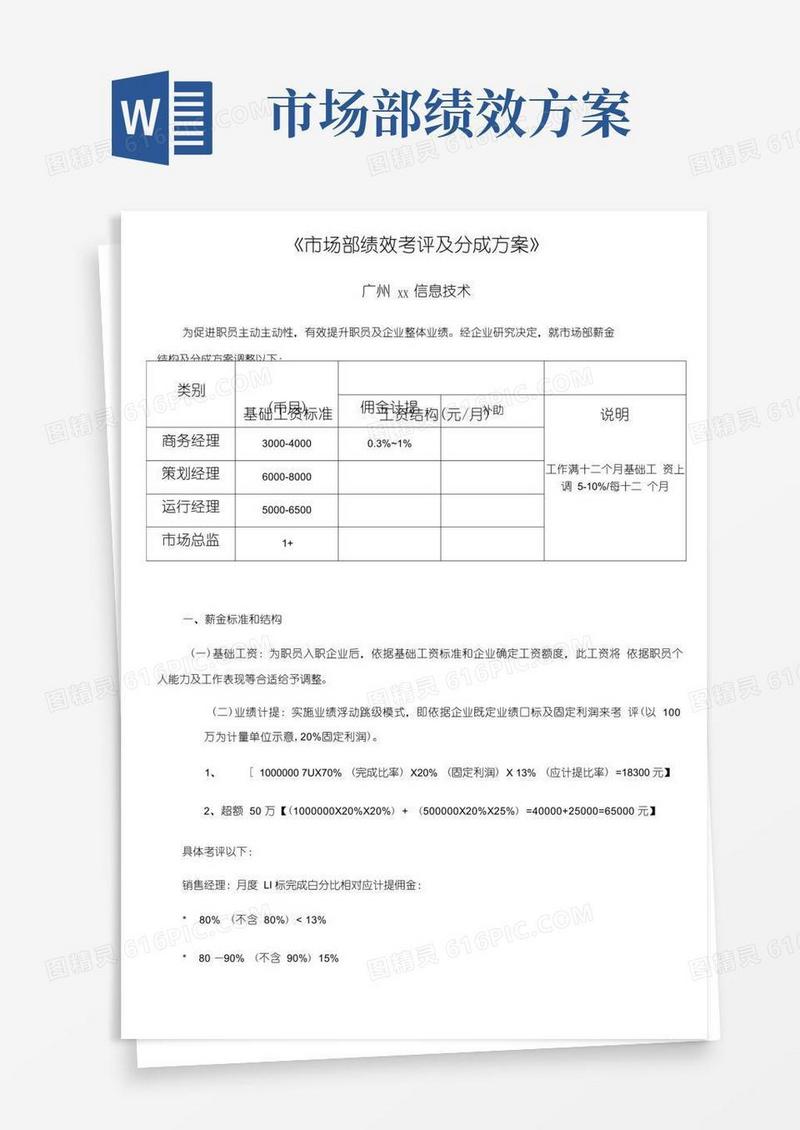 软件公司市场部绩效管理考核与提成专项方案