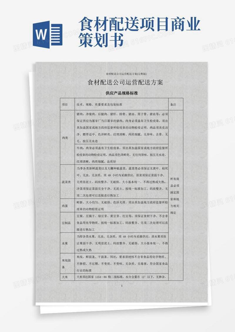 食材配送公司运营配送方案(完整版)