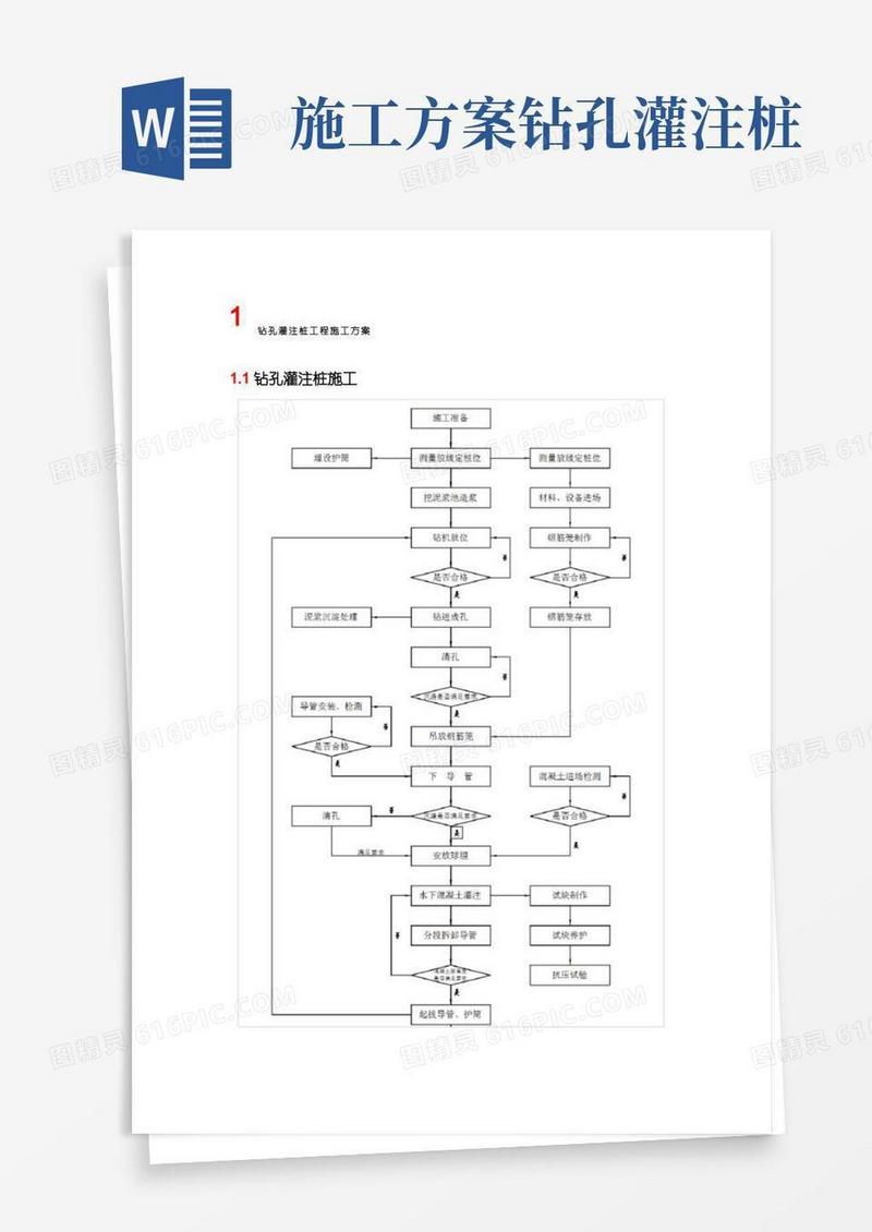 钻孔灌注桩工程施工方案