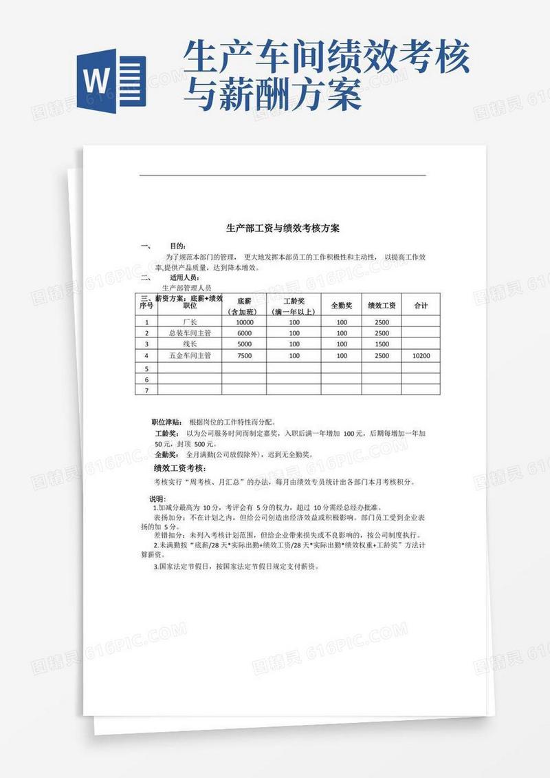 生产部工资与绩效考核方案