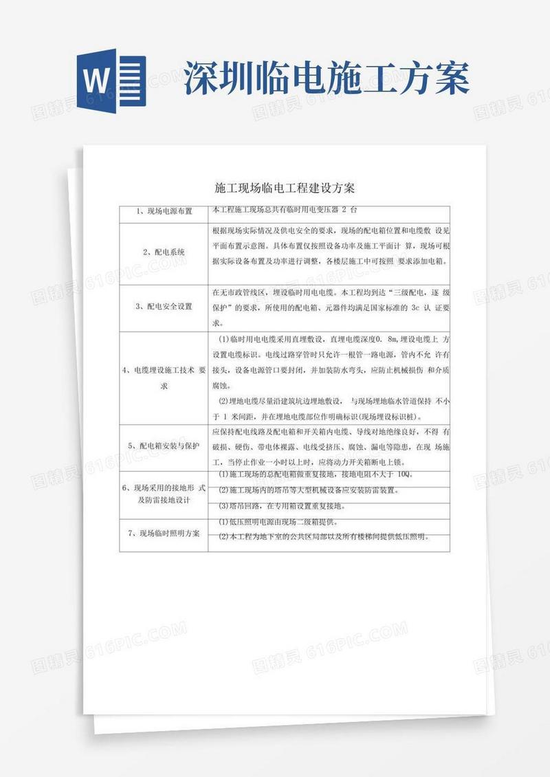 施工现场临电工程建设方案
