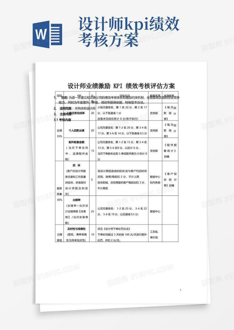 设计师业绩激励KPI绩效考核评估方案