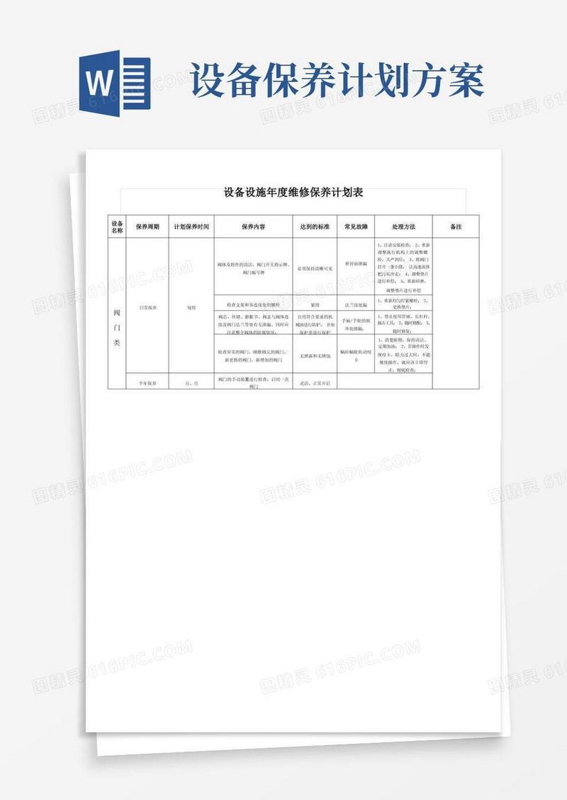 设备设施年度维修保养计划表