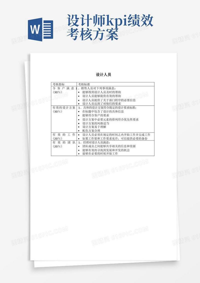 设计人员绩效考核KPI指标