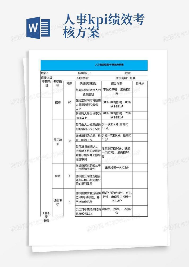 人力资源经理KPI绩效考核