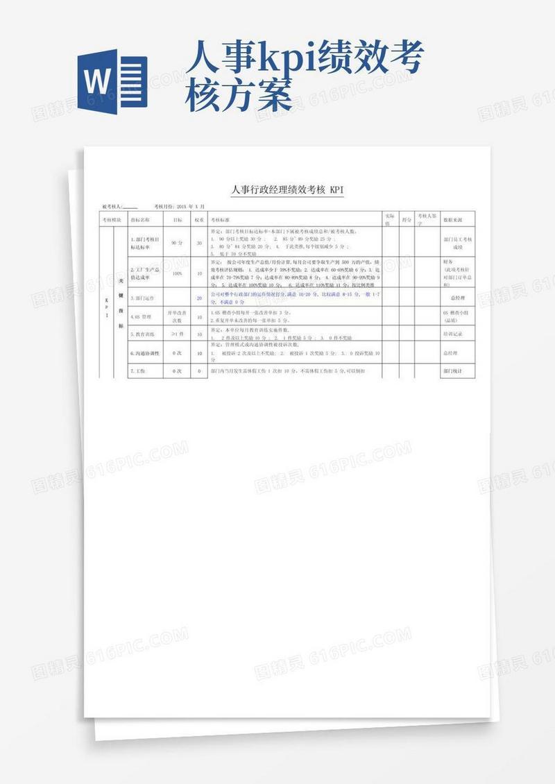 人事行政经理绩效考核KPI