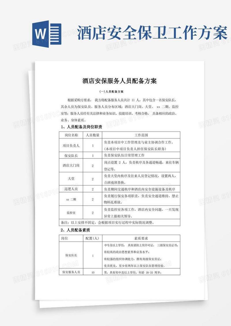 酒店安保服务人员配备方案