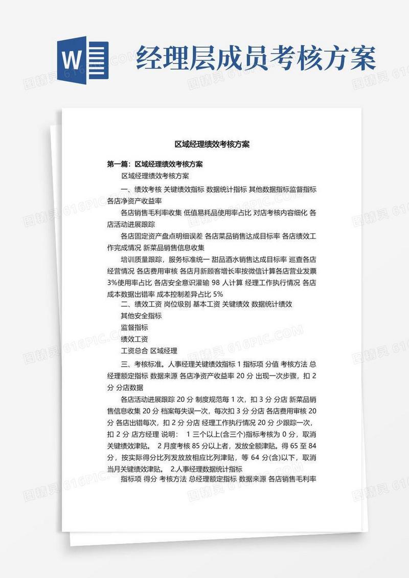 区域经理绩效考核方案
