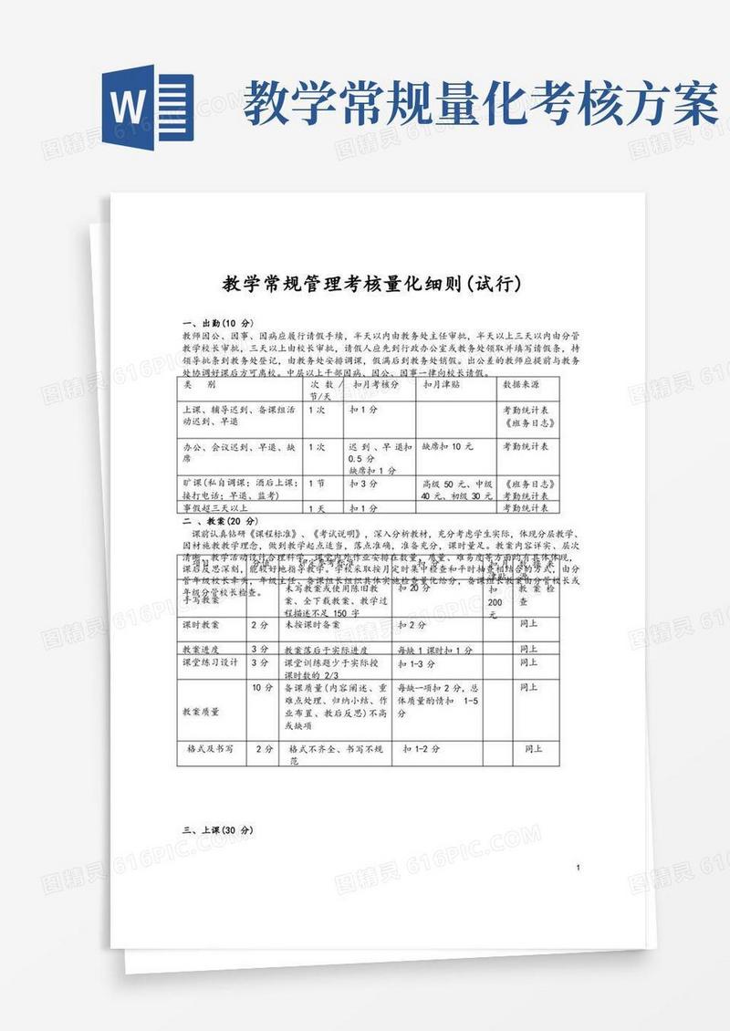 教学常规量化考核细则
