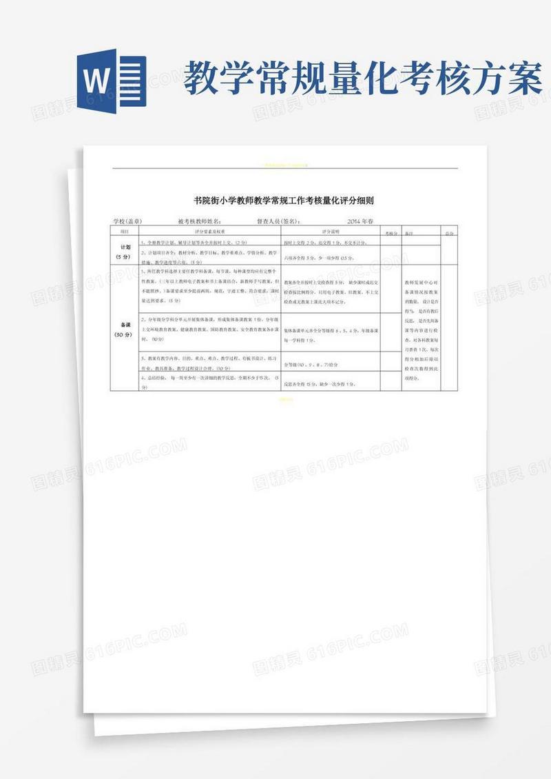 教师教学常规工作考核量化评分细则