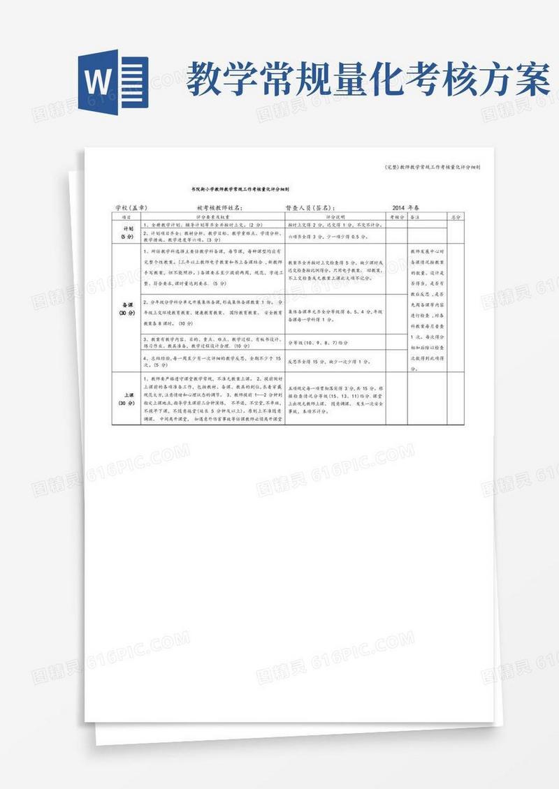 (完整)教师教学常规工作考核量化评分细则