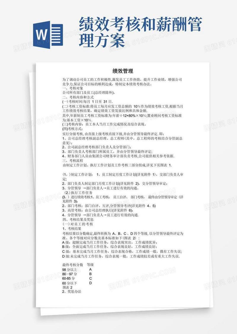 绩效考核与薪酬管理制度设计