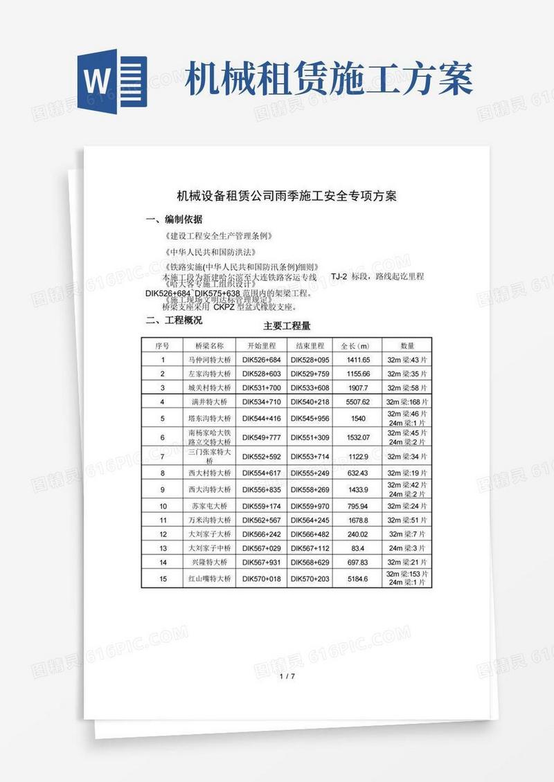 机械设备租赁公司雨季施工安全专项方案
