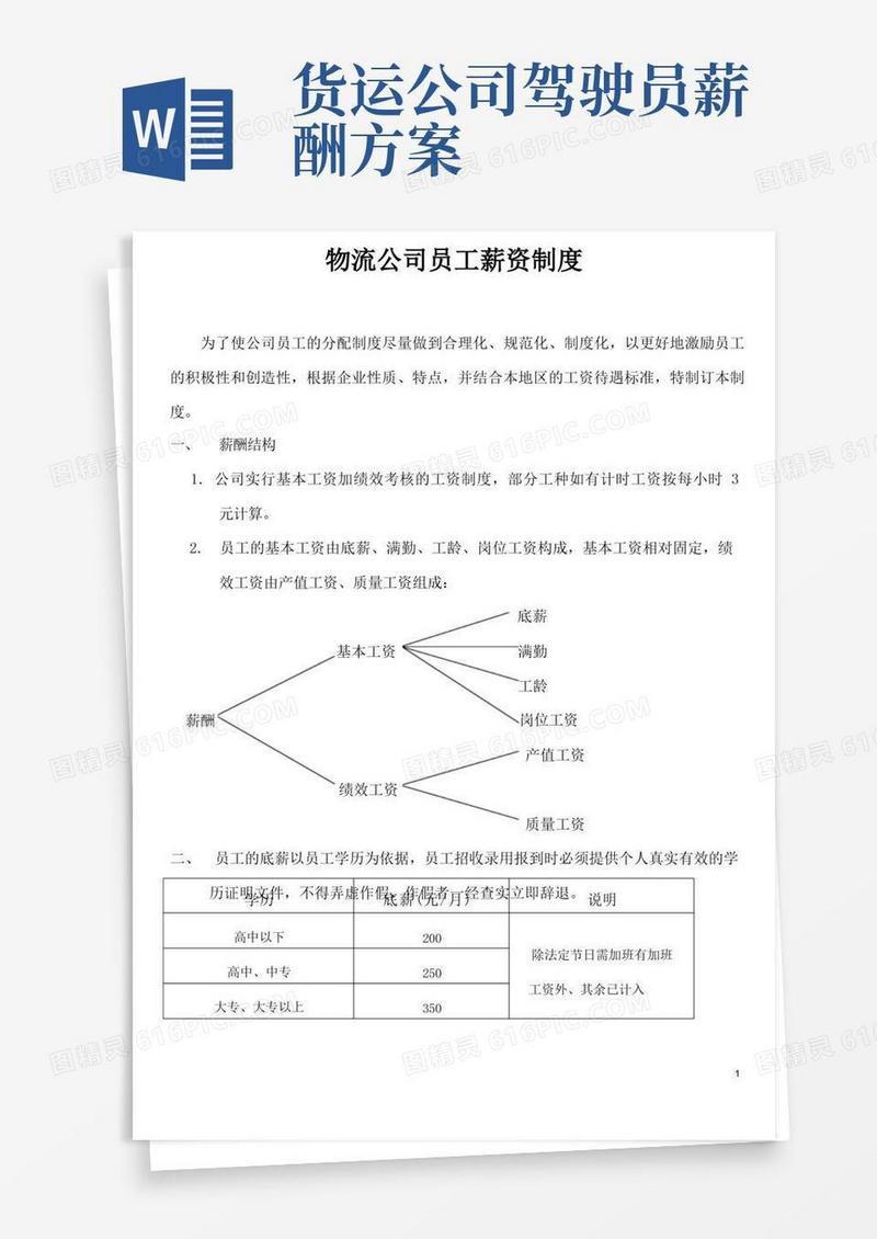 物流公司员工薪资制度