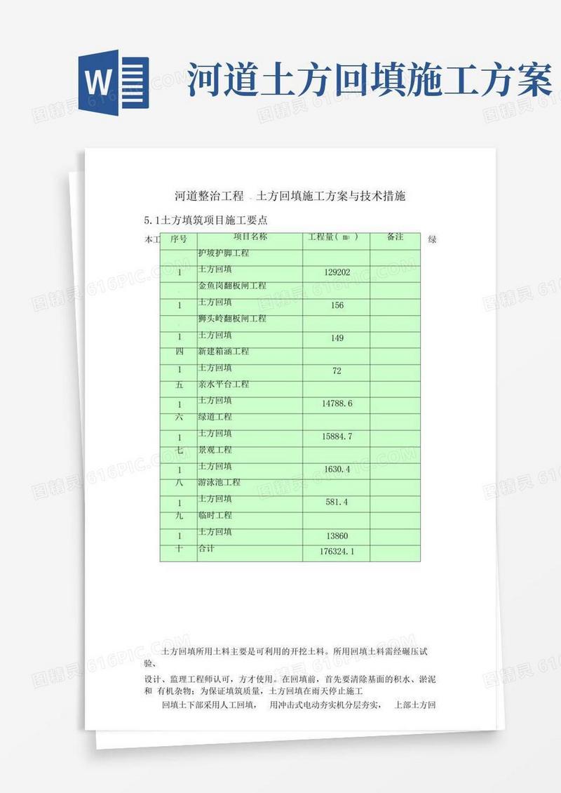 河道整治工程-土方回填施工方案与技术措施