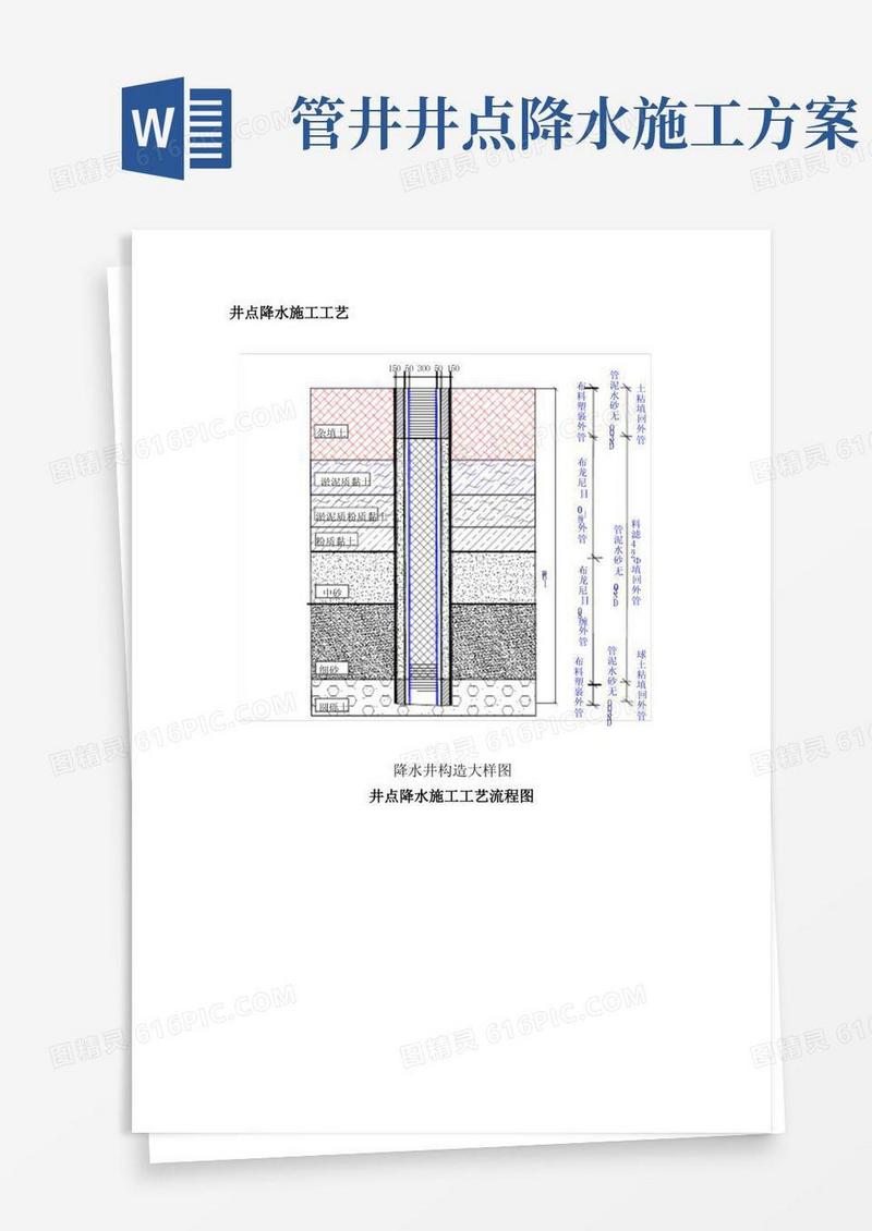 井点降水施工工艺