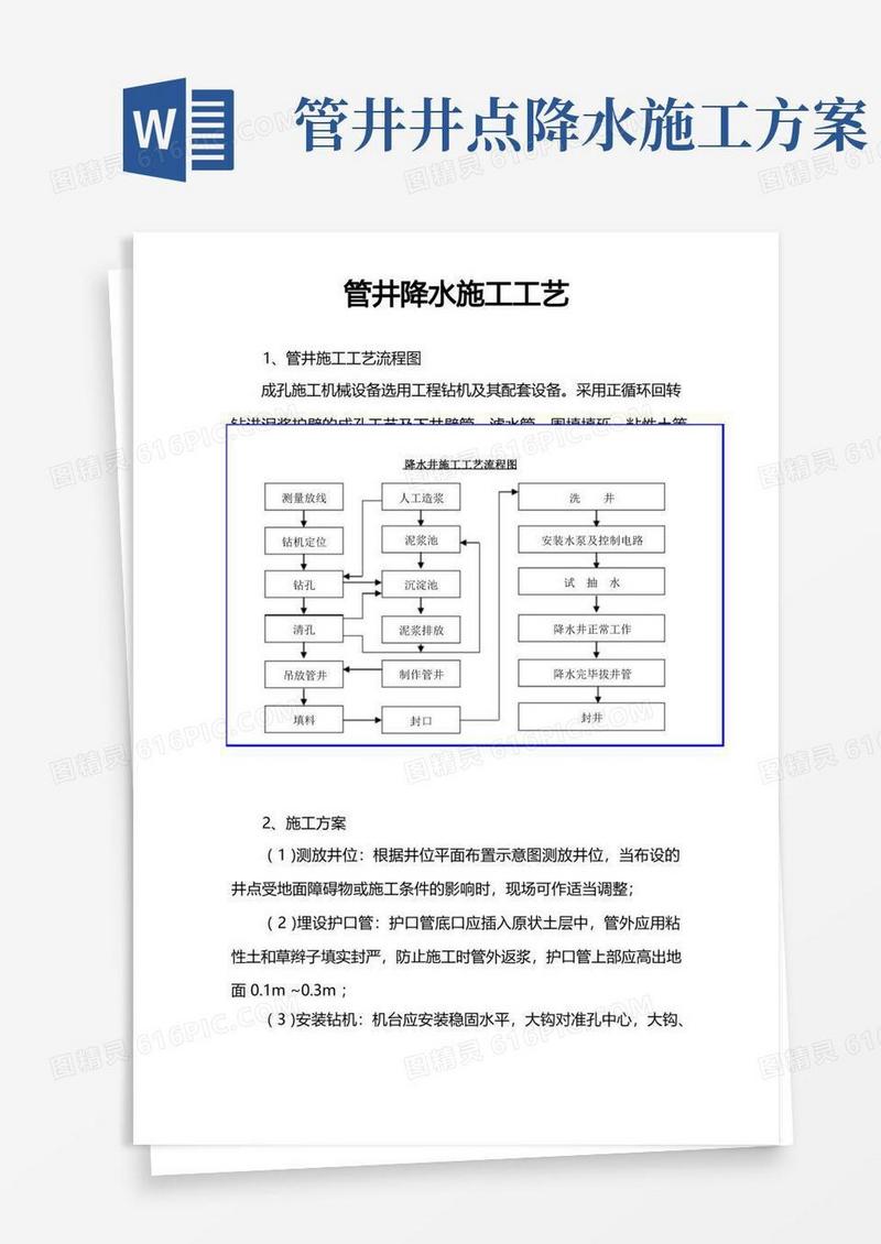 管井降水施工工艺