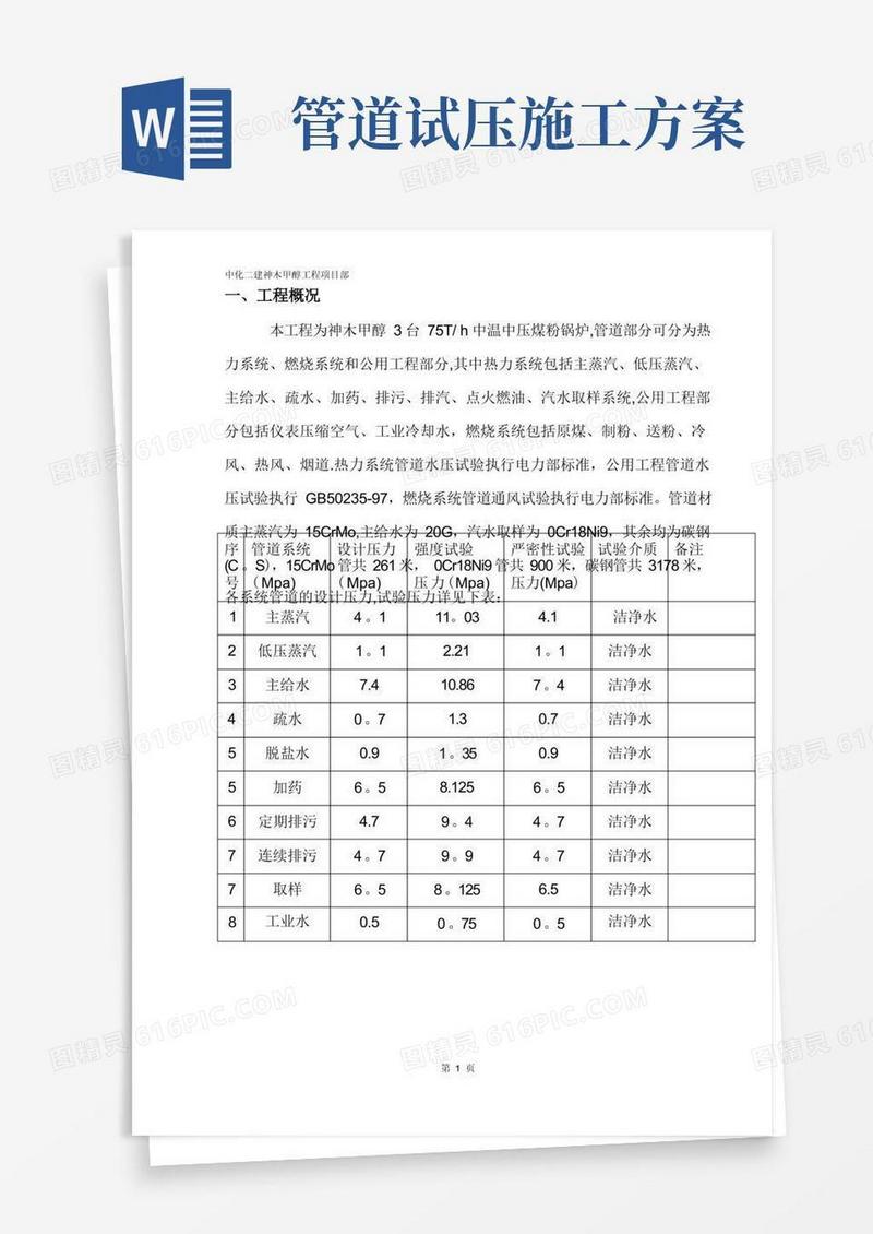 管道压力试验施工方案