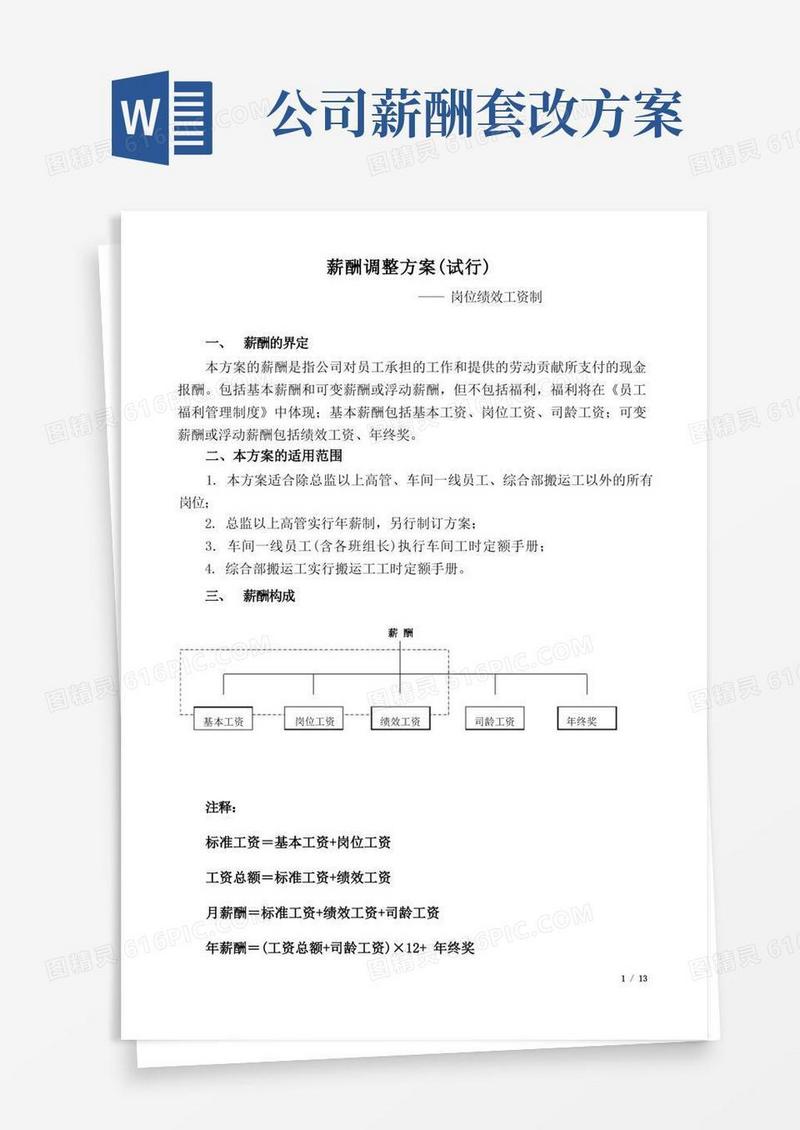 年度薪酬调整方案