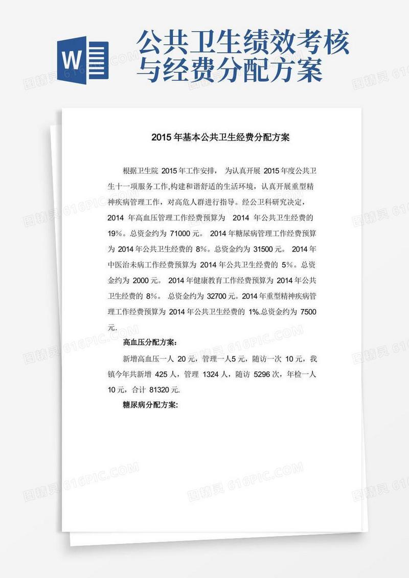 公共卫生经费分配方案