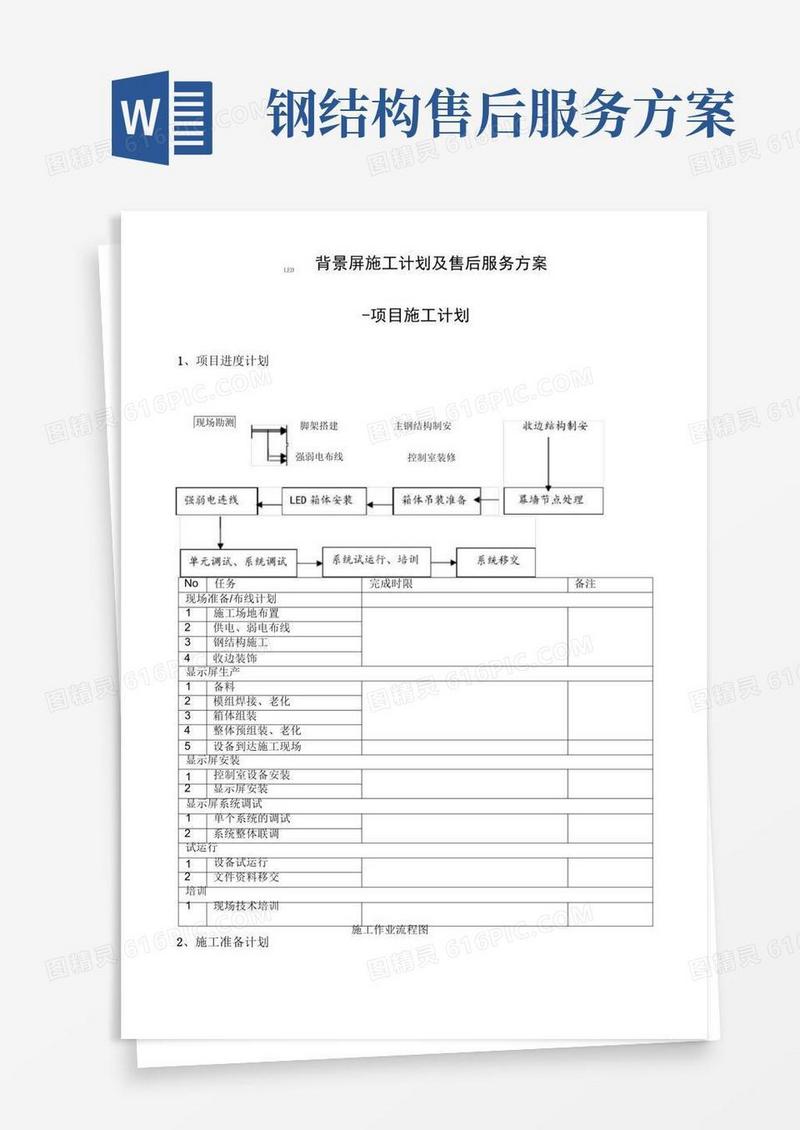LED背景屏施工计划及售后服务方案