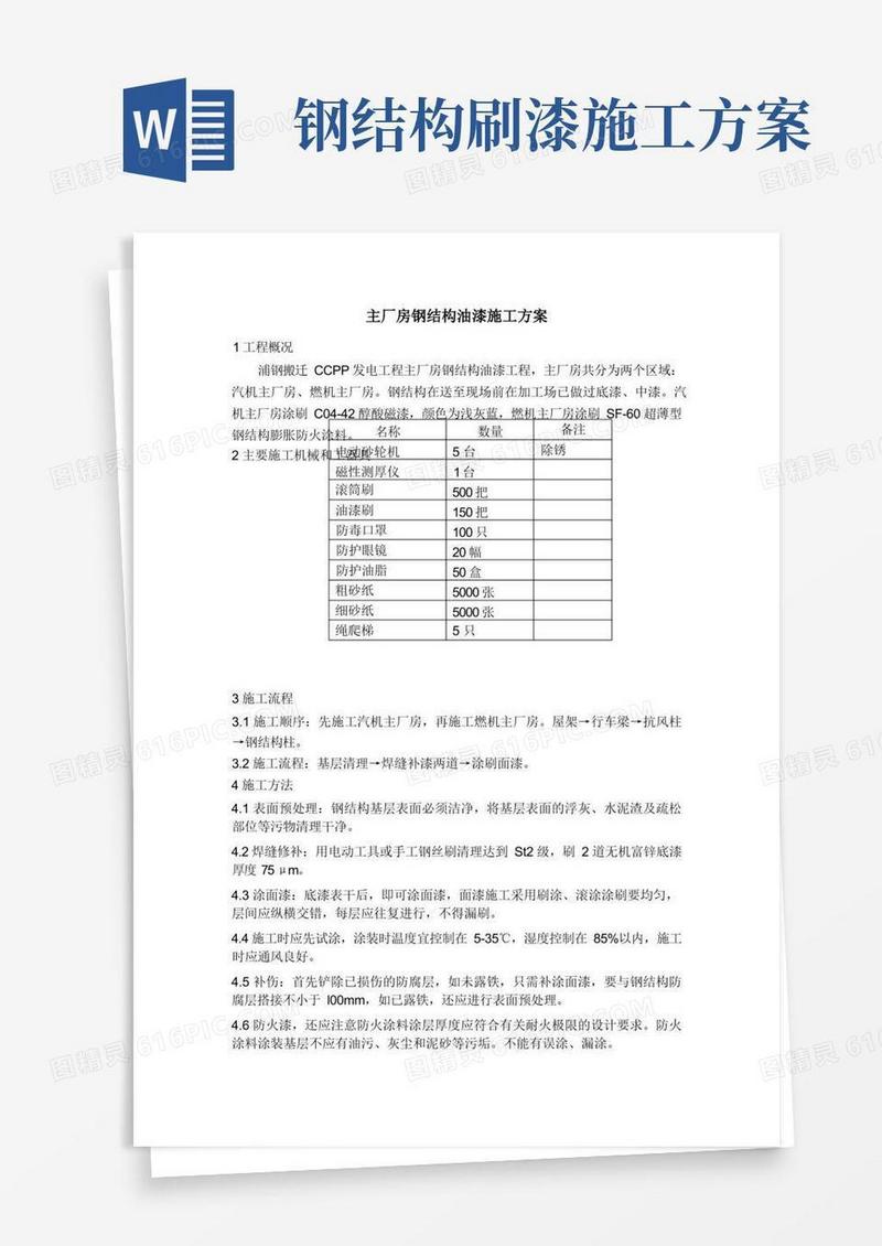 某主厂房钢结构油漆施工方案