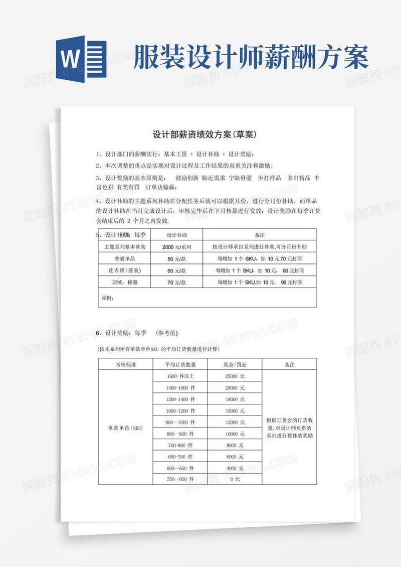 服装设计师绩效方案【范本模板】