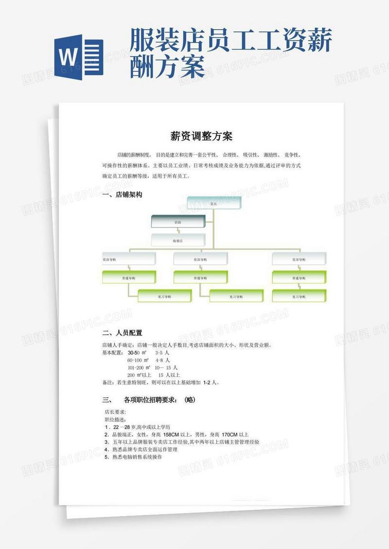 服装行业薪资方案
