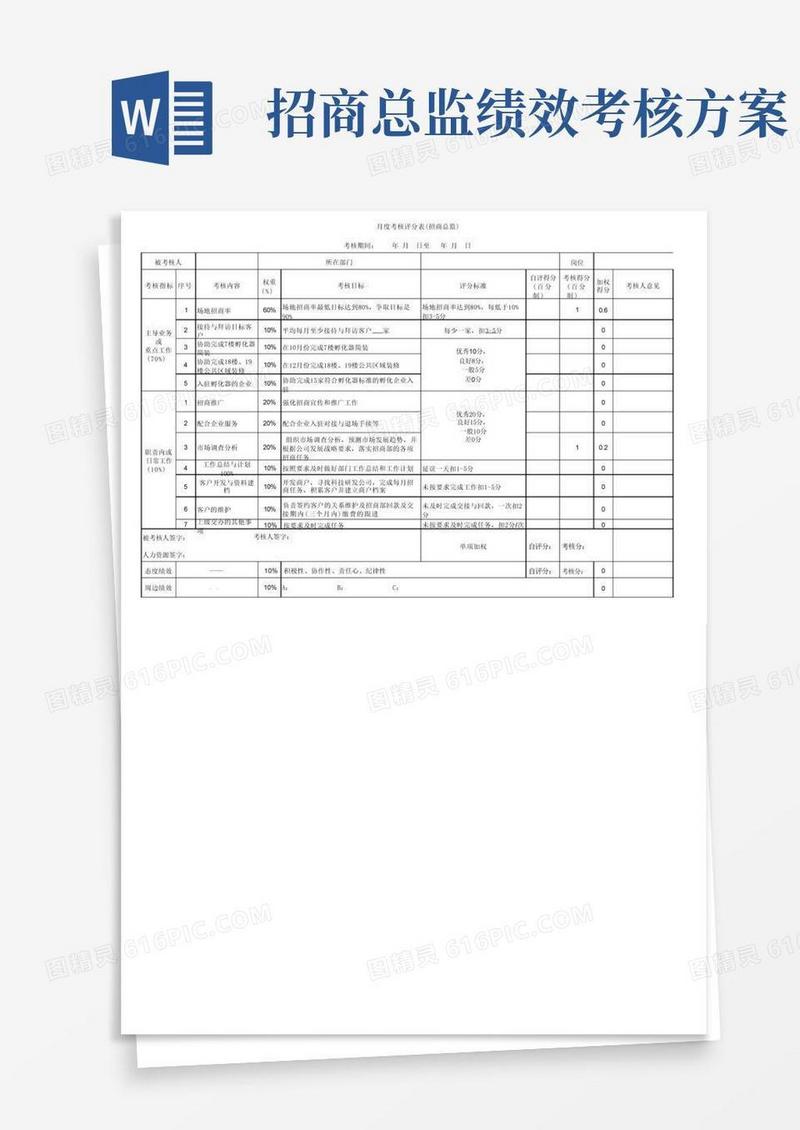 招商总监-绩效考核表