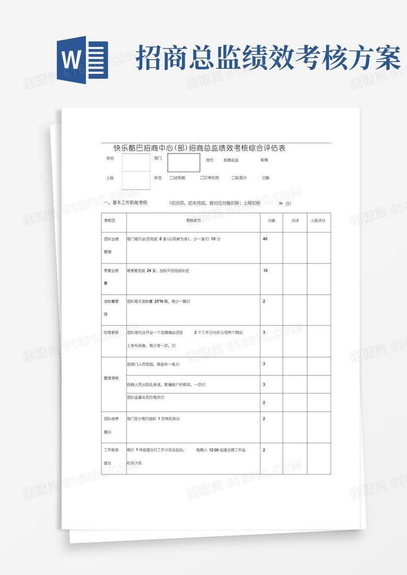 招商总监绩效考核表