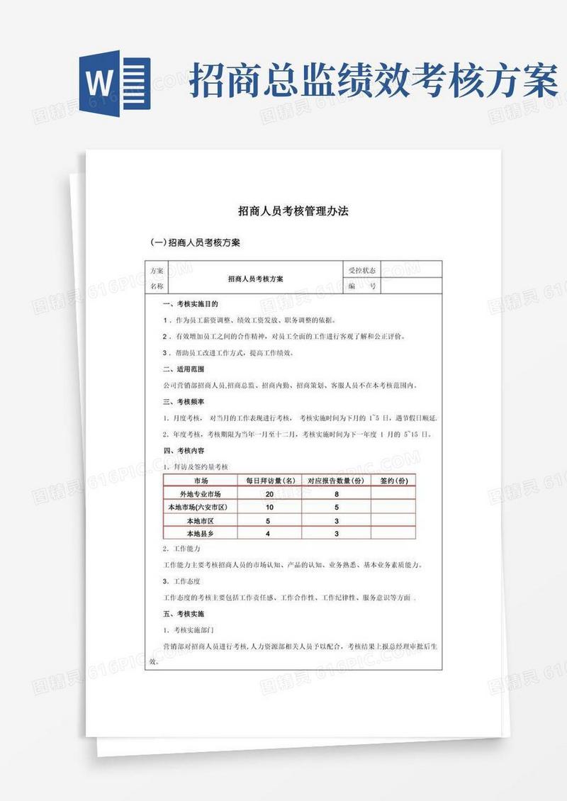 招商人员考核管理办法