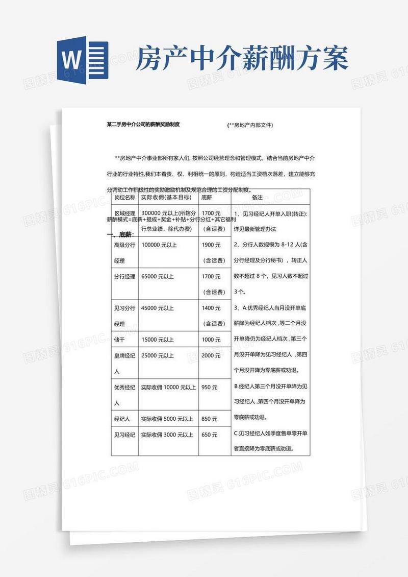 分享二手房中介公司的薪酬奖励制度