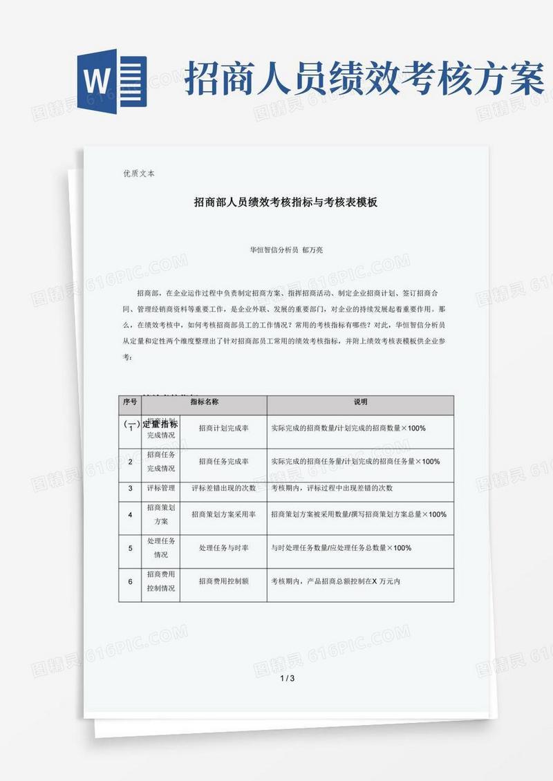 招商部人员绩效考核指标与考核表模板