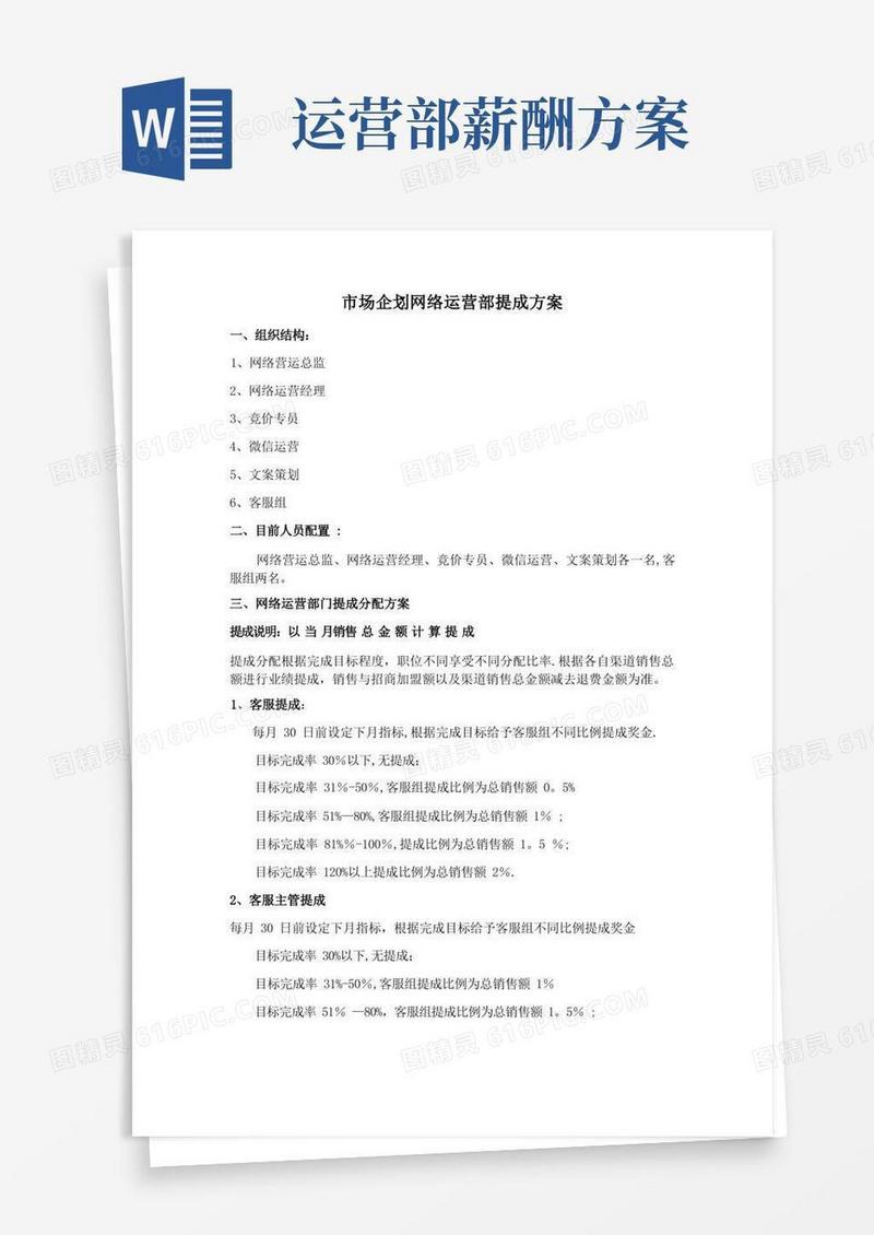 市场企划网络运营部提成方案