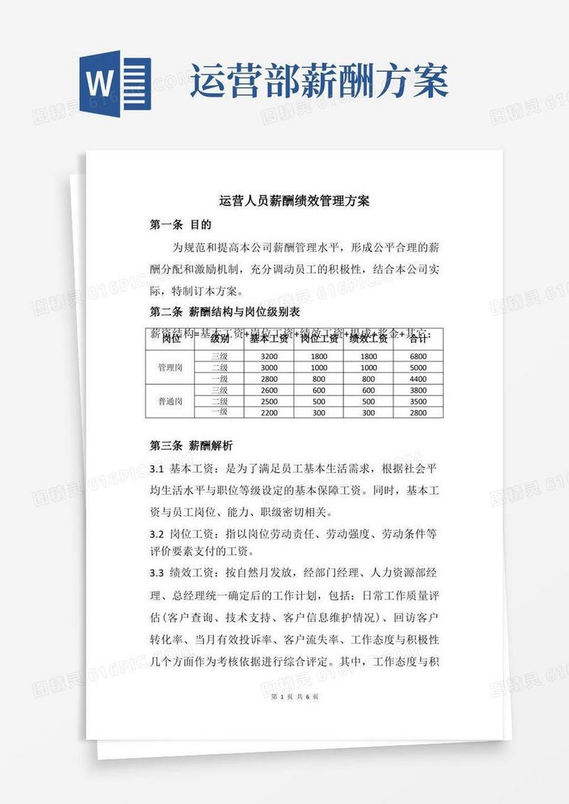 运营人员薪酬绩效考核方案