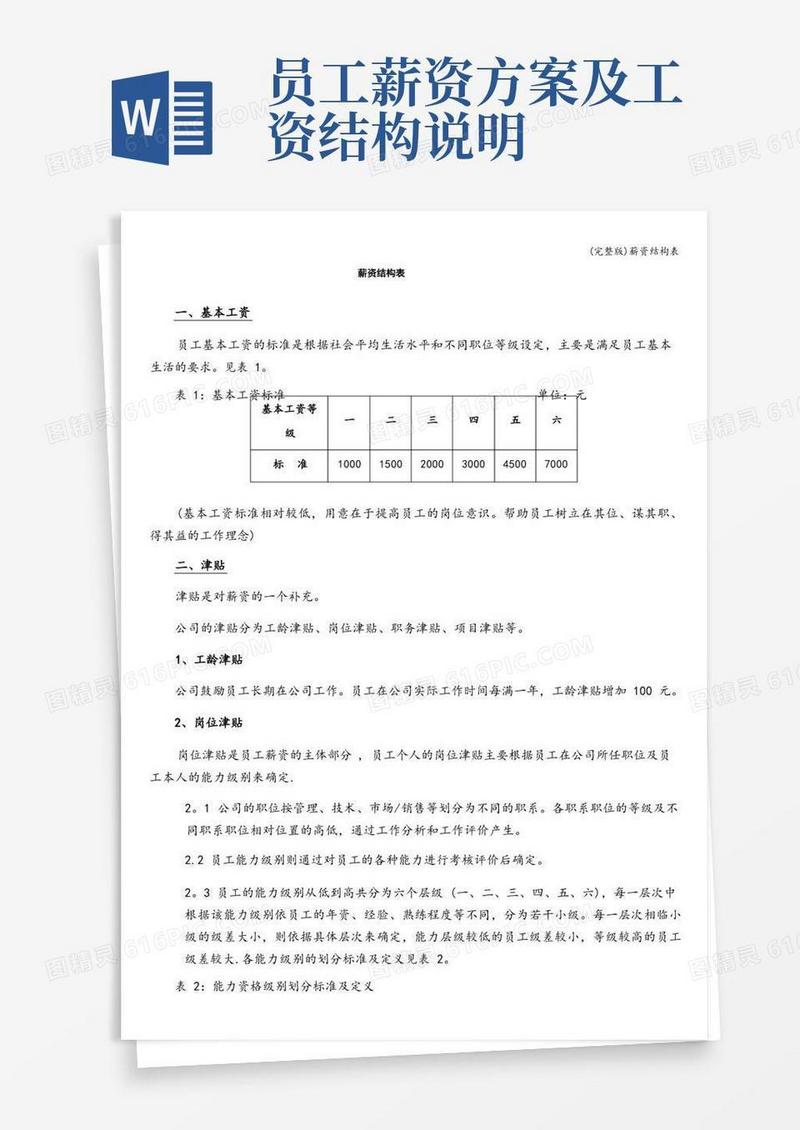 (完整版)薪资结构表