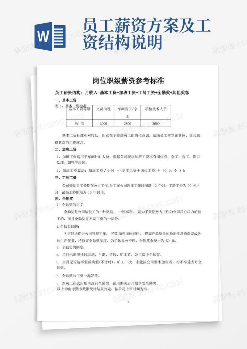 员工薪资结构参考标准