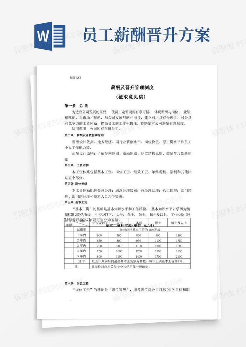 薪酬及晋升管理制度