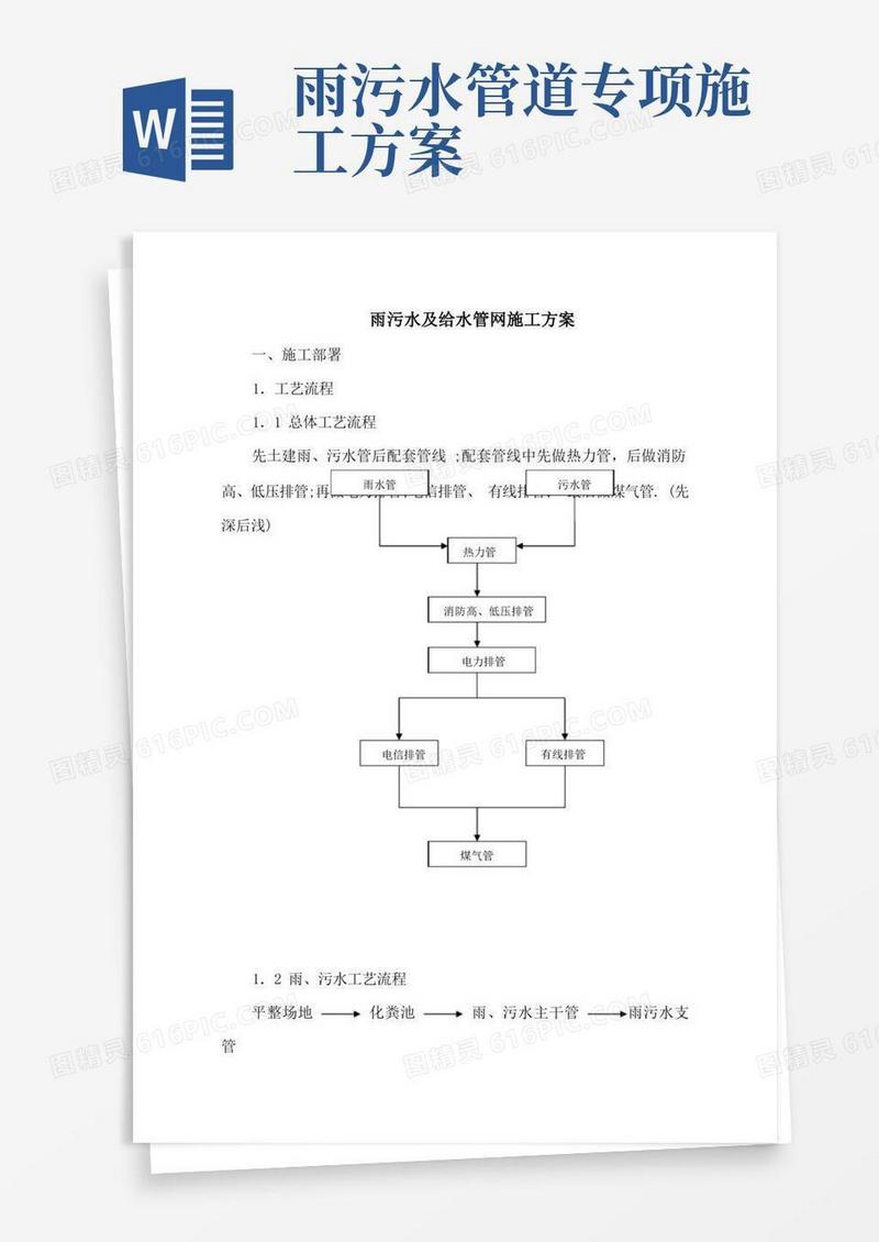 雨污水及给水管网施工方案