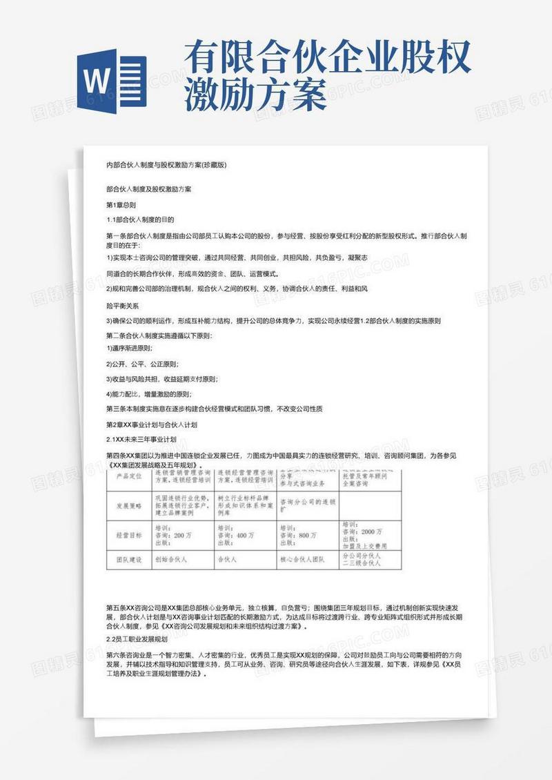 内部合伙人制度与股权激励方案（珍藏版）