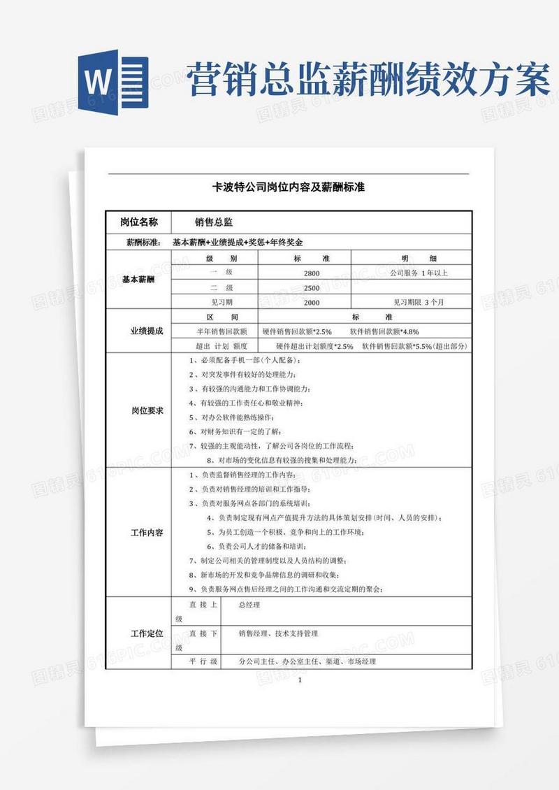 销售总监岗位内容及薪酬