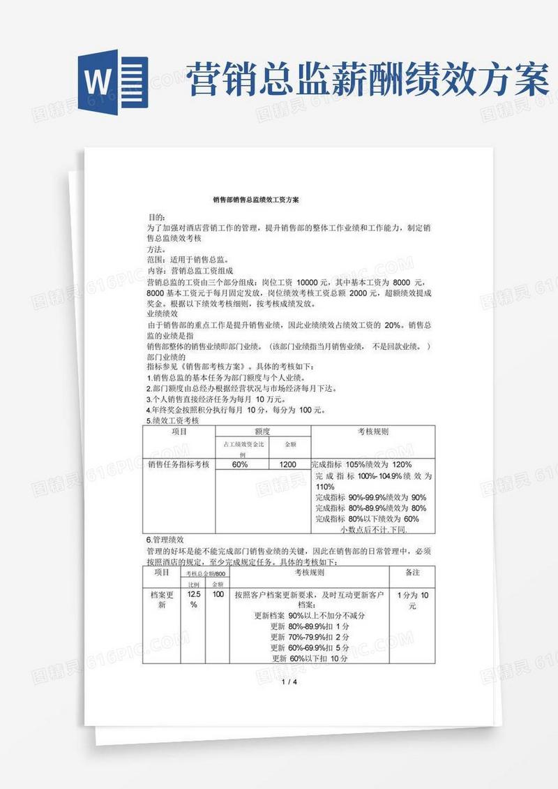 酒店销售部销售总监绩效工资方案
