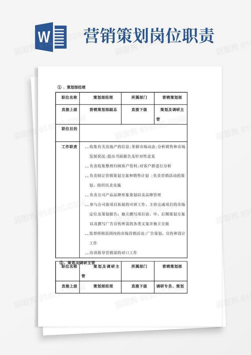 营销策划部岗位职责