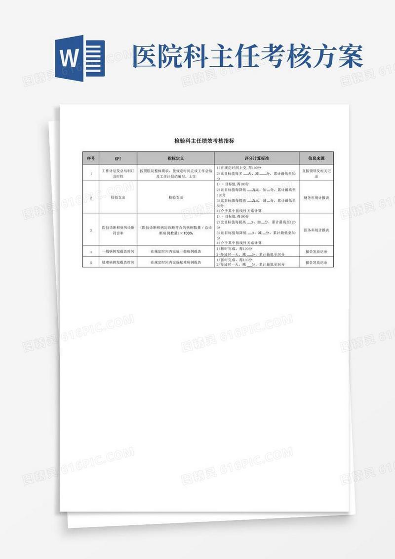 医院检验科主任绩效考核指标