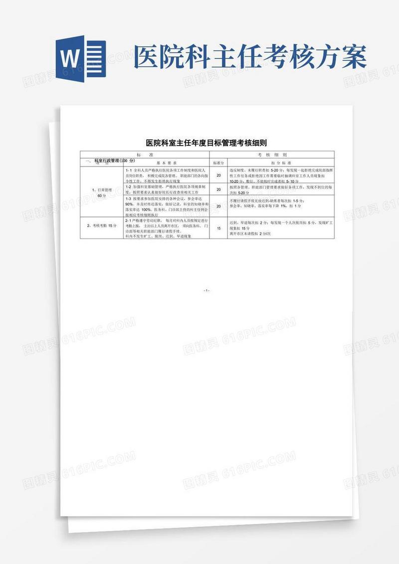 医院科室主任年度目标管理考核细则【完整详细版】