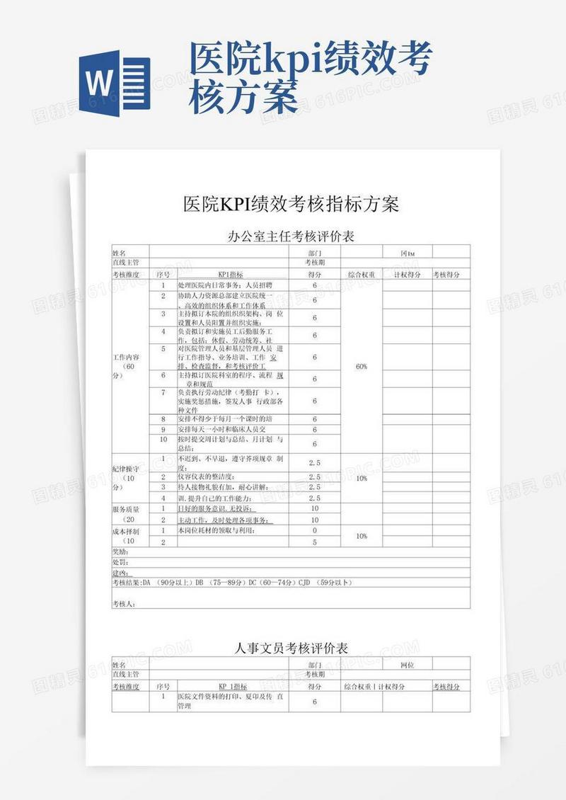 医院KPI绩效考核指标方案