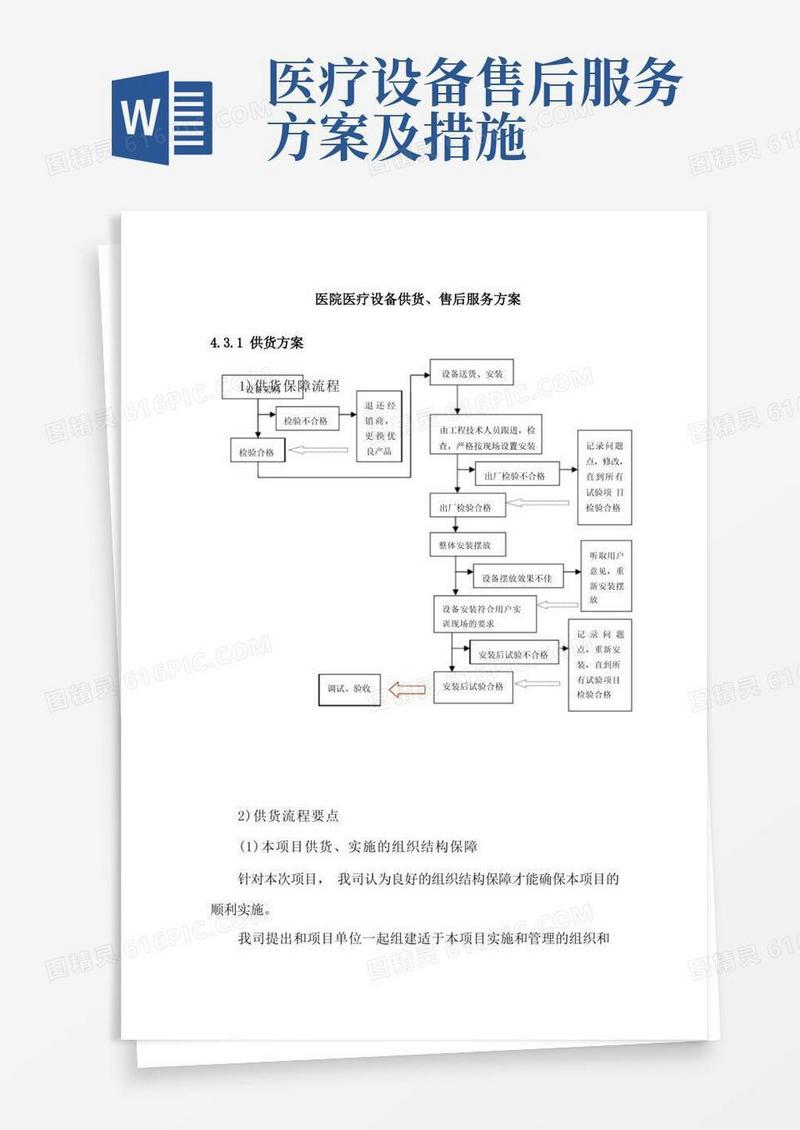 医院医疗设备供货、售后服务方案