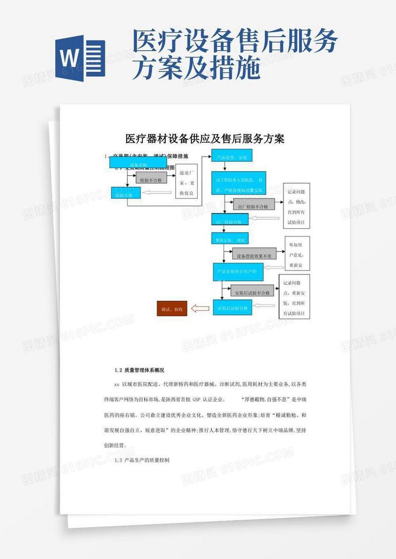 医疗器材设备供应及售后服务方案
