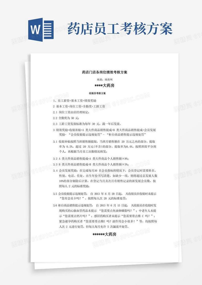 药店门店各岗位绩效考核方案