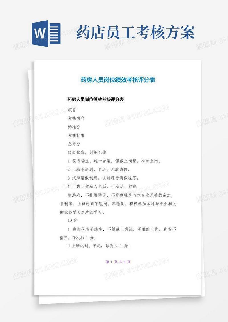 药房人员岗位绩效考核评分表